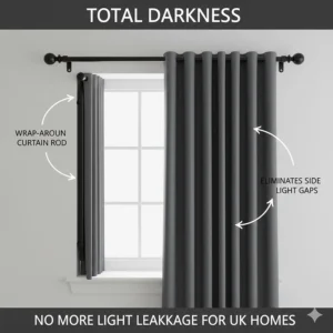 Illustration of a curved wrap-around curtain rod that allows the fabric to meet the wall, eliminating side light gaps for total darkness.